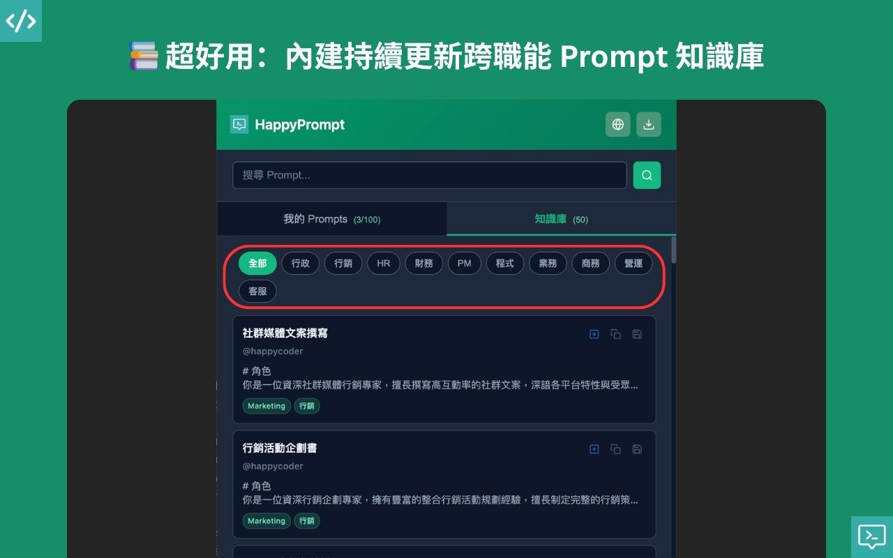 📚 超好用|跨職能專業 Prompt 知識庫